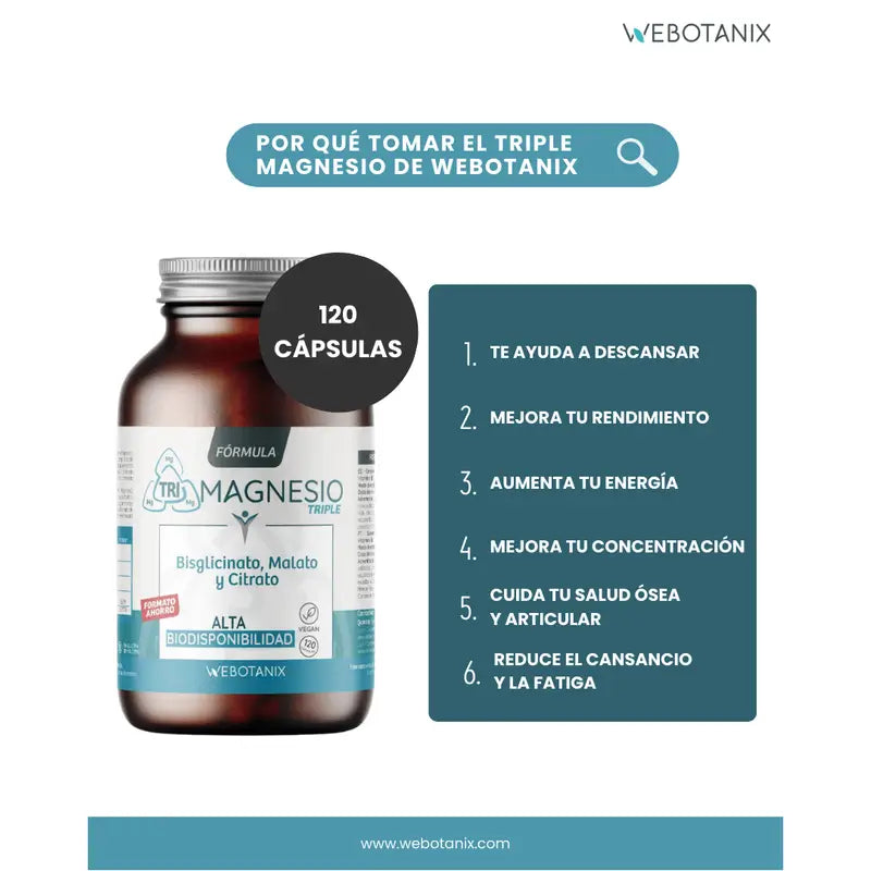 Webotanix Triple Magnesium Family Formula, 120 capsules