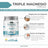 Webotanix Triple Magnesium Formula Powder, 128 g