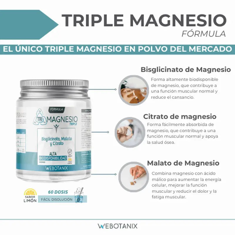 Webotanix Triple Magnesium Formula Powder, 128 g