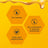 Zarbee'S Throat & Immunity 24 Lozenges With Honey, Mint, Zinc And Vit.D